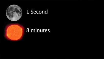 How-Far-Away-is-the-Moon-The-Scale-of-the-Universe-attachment