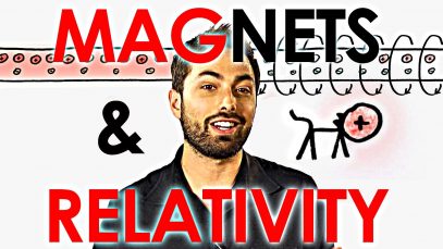 How-Special-Relativity-Makes-Magnets-Work-attachment